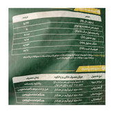 کود کامل 5-5-5 گرانوله ایکس گرین 25 کیلویی