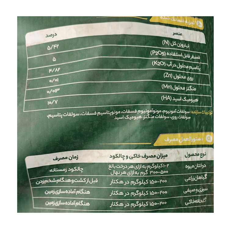 کود کامل 5-5-5 گرانوله ایکس گرین 25 کیلویی